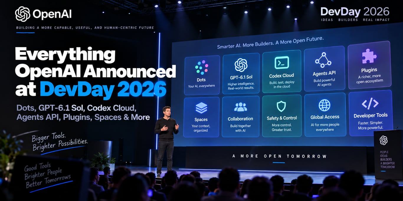 Everything OpenAI Announced at DevDay 2026: Dots, GPT-6.1 Sol, Codex Cloud, Agents API, Plugins, Spaces & More